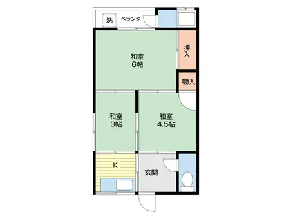 メモリア有本(3K/2階)の間取り写真