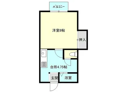 ティシュラー(1K/1階)の間取り写真