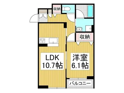 DUCCOVII(1LDK/1階)の間取り写真