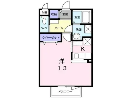 サイス フィールド I(ワンルーム/1階)の間取り写真