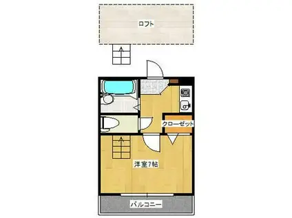 ラポール太田下町(1K/2階)の間取り写真