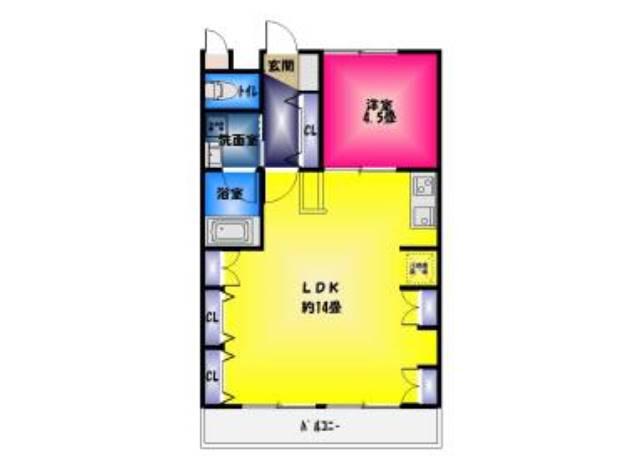 コーポ遠藤(1LDK/2階)の間取り写真