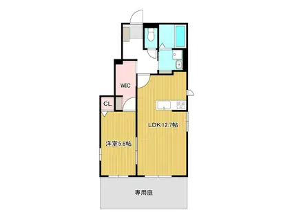 ガスガアルIV B(1LDK/1階)の間取り写真