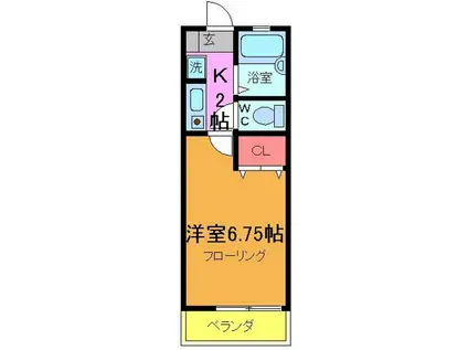 セントラル14(1K/3階)の間取り写真