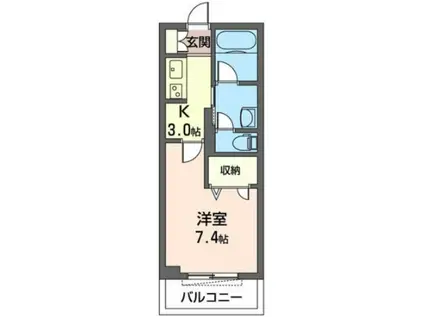 トレス カーサス(1K/2階)の間取り写真