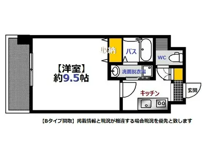 エイトバレー大手町パークレジデンス(1K/3階)の間取り写真