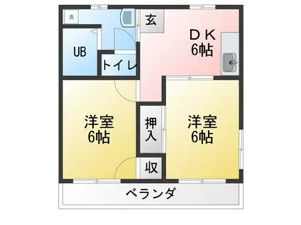 タウンコート高橋(2DK/2階)の間取り写真