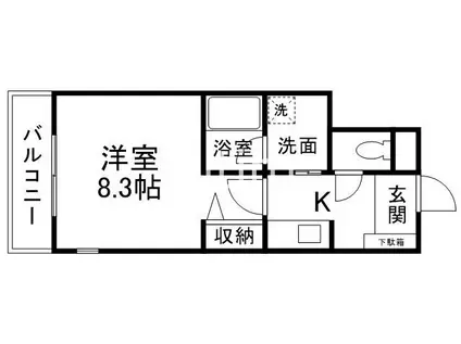 ラプロ藤ノ木(1K/2階)の間取り写真