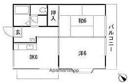 スカイパレスTABATA(2DK/1階)の間取り写真