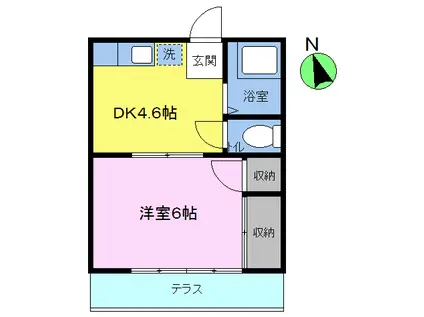 ハイツ宮澤Ⅰ(1DK/1階)の間取り写真
