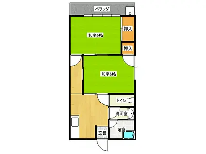 上野ビル(2DK/2階)の間取り写真