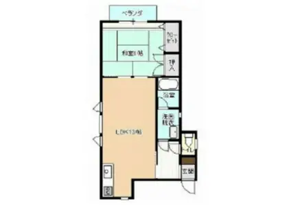 菊地アパート(1LDK/2階)の間取り写真