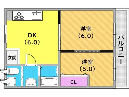 四国ビル(2DK/4階)の間取り写真