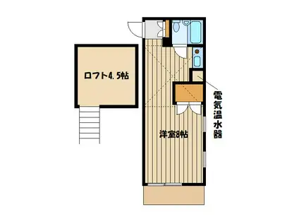 サンひばりヶ丘(ワンルーム/1階)の間取り写真