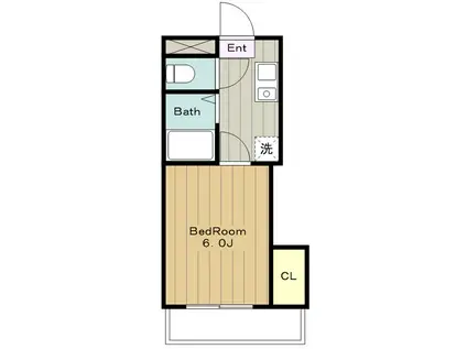 サンスリーマンション(1K/1階)の間取り写真