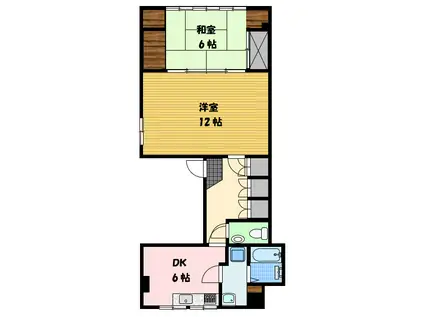 八木ビル(2DK/5階)の間取り写真