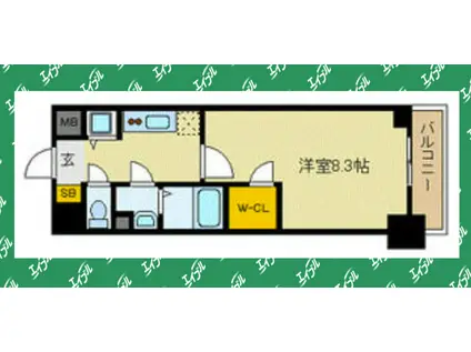 プレサンス栄ライズ(1K/12階)の間取り写真