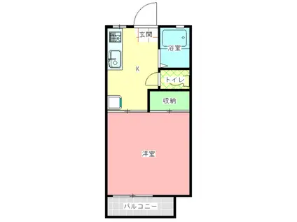 ニキハウス(1K/1階)の間取り写真