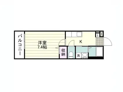 エクラン荒田(1K/3階)の間取り写真