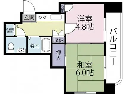 パール・デュー木町(2K/8階)の間取り写真