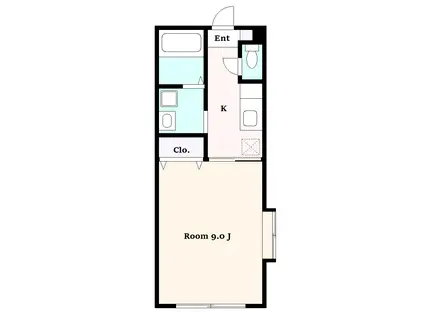 等々力コート(1K/1階)の間取り写真