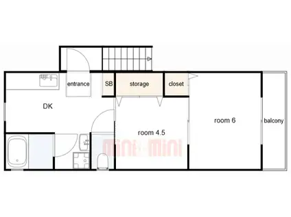 フジオカハイツ(2DK/2階)の間取り写真