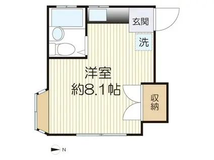 グリーンヒル栗谷(ワンルーム/2階)の間取り写真