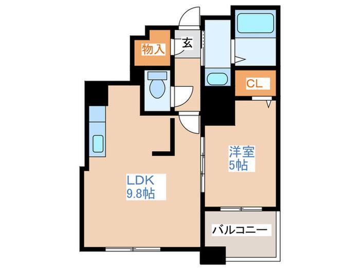 S-FORT北大前(1LDK/8階)の間取り写真