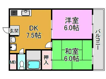 スカイハイツ(2DK/5階)の間取り写真