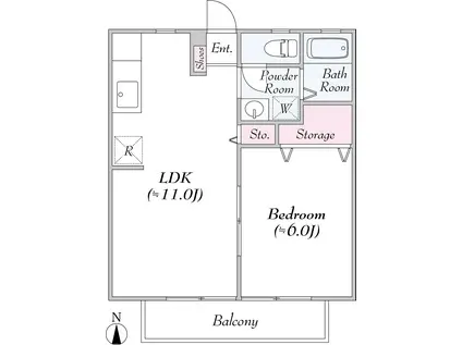 フィレンツェ世田谷(1LDK/1階)の間取り写真
