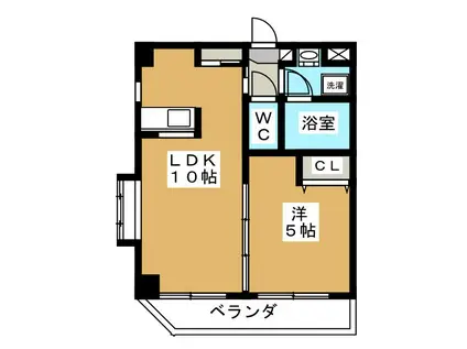 栗林第7ビル(1LDK/3階)の間取り写真