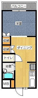 ウイングロード井尻(1LDK/3階)の間取り写真