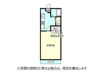 三栄マンション(1K/1階)の間取り写真