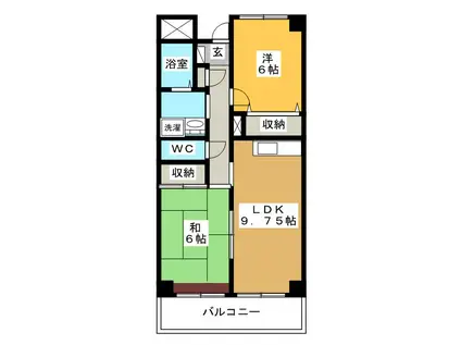 レジデンス新松戸(2LDK/3階)の間取り写真