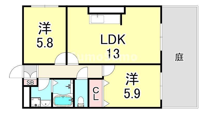 ファミーユ仁川(2LDK/1階)の間取り写真