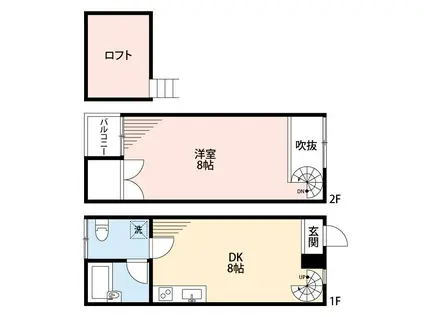 ラフォーレK-1(1DK/1階)の間取り写真