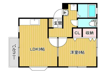 コーポラベンダー(1LDK/1階)の間取り写真
