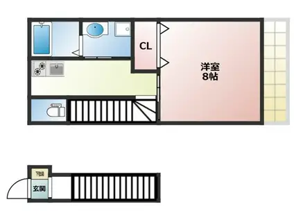 GRACIAS(1K/2階)の間取り写真