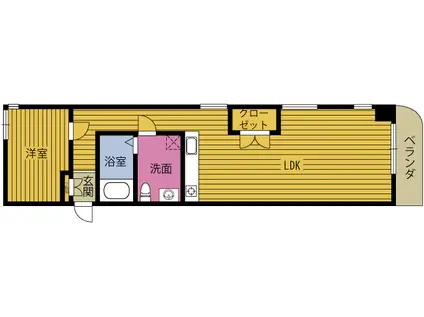 クライアントハウス(1LDK/2階)の間取り写真