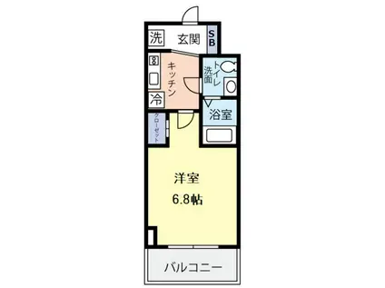 グランヴァンプレミアム川口(1K/5階)の間取り写真