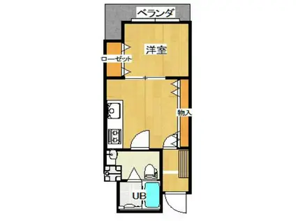 シャーロック赤羽(1DK/8階)の間取り写真