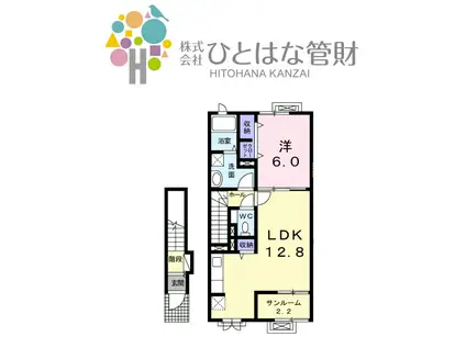 メリシェル II(1LDK/2階)の間取り写真