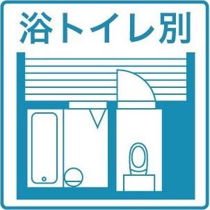 有楽荘(1LDK/2階)の間取り写真
