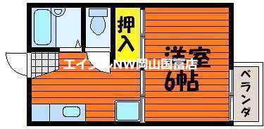 藤田コーポ I(1K/2階)の間取り写真