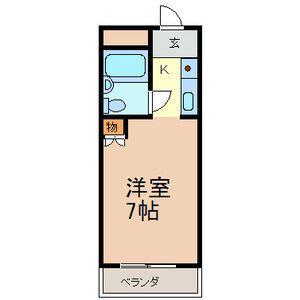 グリーンコート(ワンルーム/2階)の間取り写真