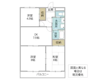 第二田口ビル(3DK/3階)の間取り写真