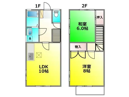 コーポ梶野A(2LDK/1階)の間取り写真