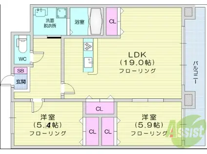 KANON SENDAI(2LDK/2階)の間取り写真