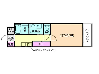 ルミエール野田阪神新館(1K/7階)の間取り写真