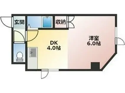 プチ・マイパーク(1DK/2階)の間取り写真